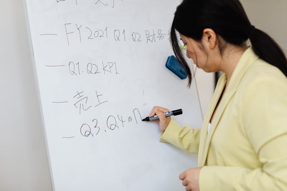 business professional setting goals on a whiteboard